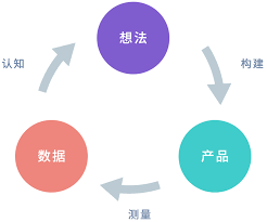 贫乏配料外 卫生难保险 小心网红蜡瓶糖的“甜美诱惑”